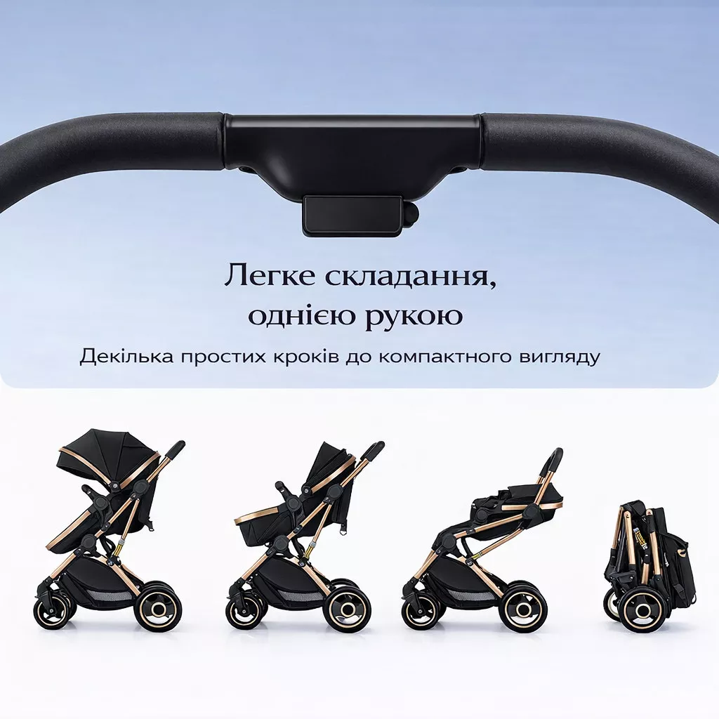 HH-00000009 коляска 2 в 1, чёрный — складывание одной рукой (инфографика)