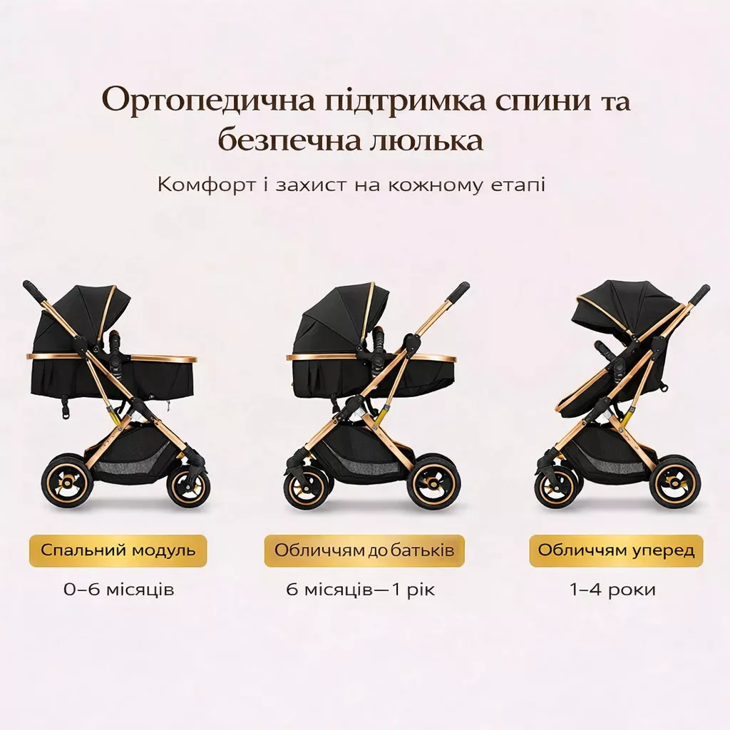 HH-00000009 коляска 2 в 1, чёрный — люлька и 2 направления сиденья (инфографика)