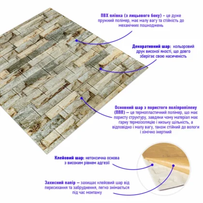 Панель стеновая 3D 700х770х3мм SW-00003312 2